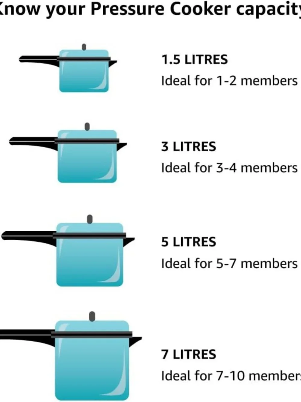 4L Aluminum Pressure Cooker - Durable, Fast Cooking, Easy Clean, Silver Finish